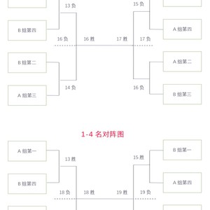  如何设计合理的青少年篮球俱乐部赛制：策略、经验和FAQ解析